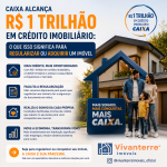 Caixa alcança R$ 1 trilhão em crédito imobiliário: o que isso significa para regularizar ou adquirir um imóvel